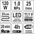 Akumuliatorinis kompresorius | 120W 150PSI | 25 L/MIN | LI-ION 11,1V