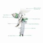 Dažymo pistoletas su aksesuarais | HVLP | 600 cm³ | Ø 1.4 mm / Ø 1.7 mm / Ø 2.0 mm (SG600S)