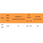 Pneumatinis smūginis veržliasukis | 12,5 mm (1/2) | 1084 Nm | trumpas (BW-112F3)